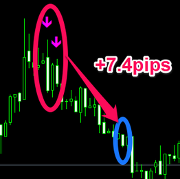 One Minute's FX・2015年05月22日(金) ユーロドル1分足 +7.4pips.PNG