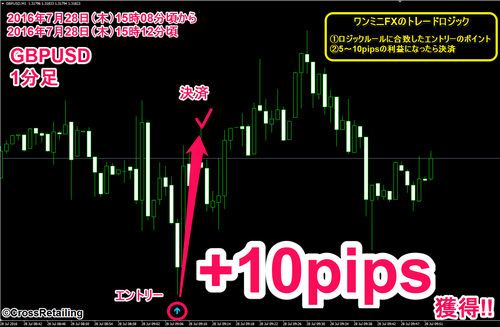 One Minute's FX・2016年7月28日10pips.png